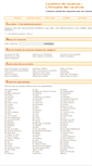 Mobile Screenshot of location-vacances.odexa.net